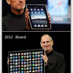 Apple en el futuro
