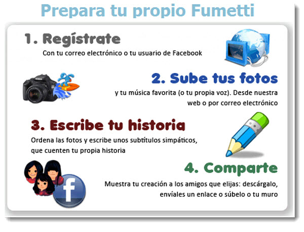 Fumetti