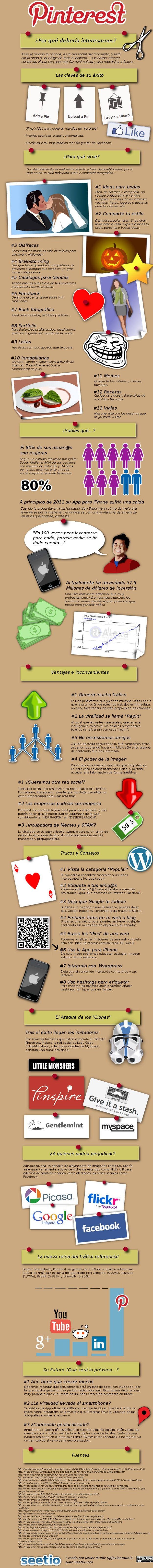 Pinterest 