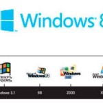 logos de windows