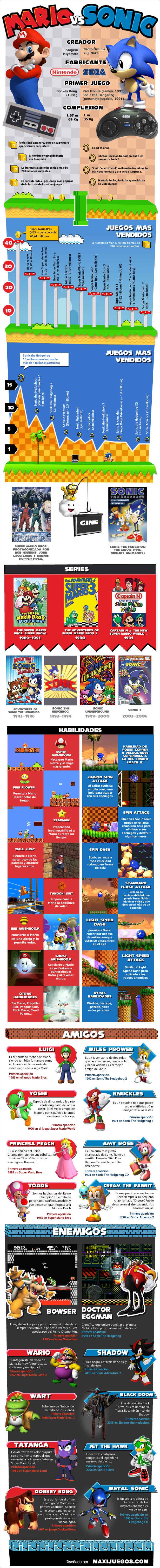 mario vs sonic
