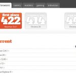 navegadores actuales mas compatibles con HTML5