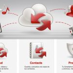 Almacenamiento en la nube de Vodafone Cloud
