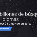 Lo mas buscado en Google 2012