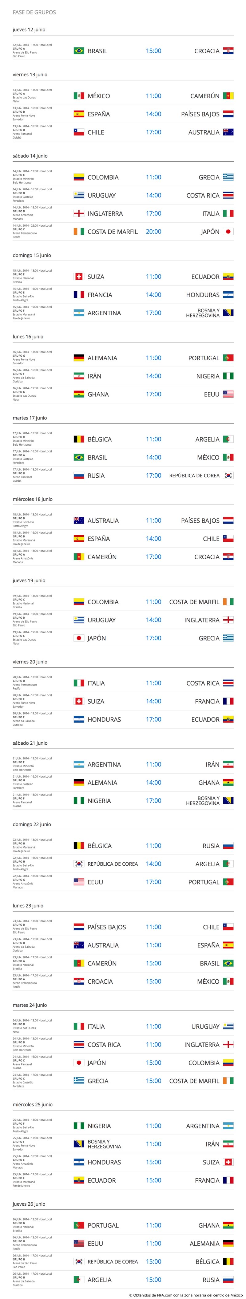 Calendarios para el Mundial 2014 Brasil