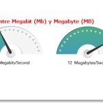 Megabyte y Megabit