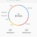 Cómo activar Bienestar Digital en tu Móvil Xiaomi