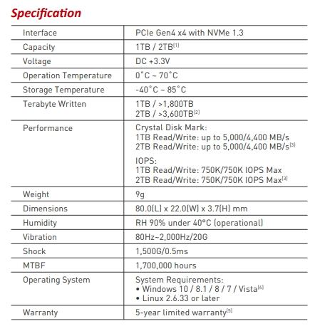 T-FORCE CARDEA ZERO Z440 especificaciones