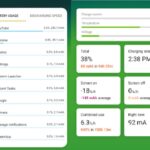 AccuBattery Aplicacion cuidar la bateria en android